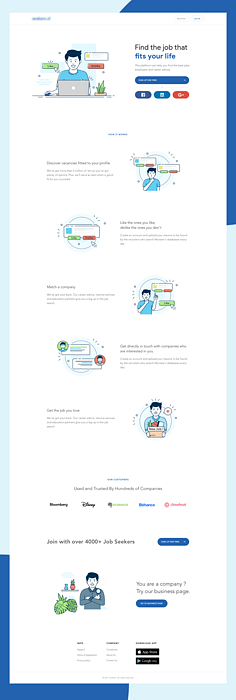 網(wǎng)頁與網(wǎng)站設(shè)計(jì) 構(gòu)建數(shù)字時(shí)代的信息橋梁